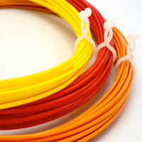 All-color filamentensets (TIP!)